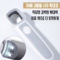 ������ LED UV ������
